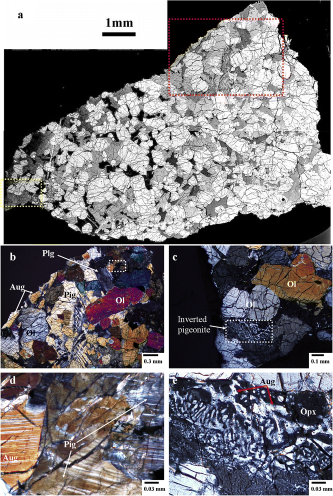 Mineralogy and petrology of lunar meteorite Northwest Africa 2977  consisting of olivine cumulate gabbro including inverted pigeonite | Earth,  Planets and Space | Full Text