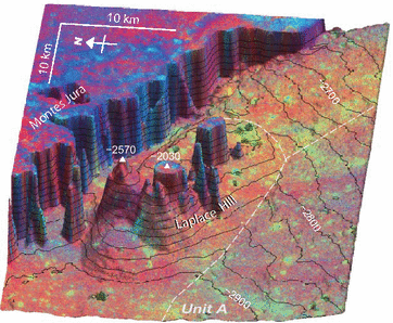 figure 16