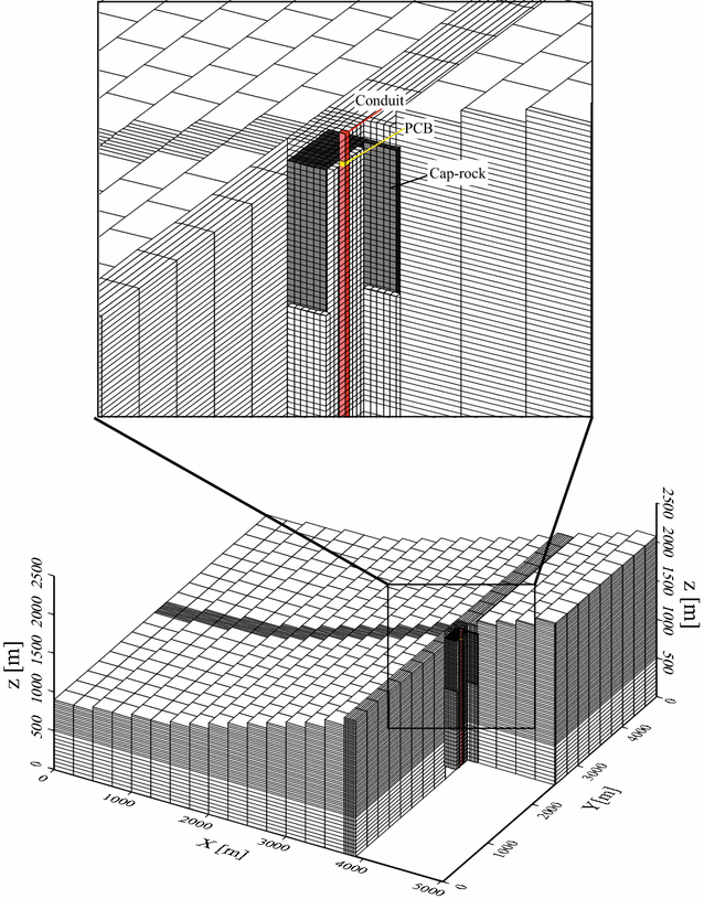 figure 16