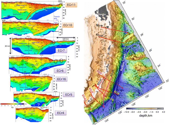 Variations In Seismic Velocity Distribution Along The Ryukyu Nansei Shoto Trench Subduction Zone At The Northwestern End Of The Philippine Sea Plate Earth Planets And Space Full Text