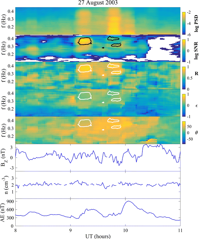 figure 14