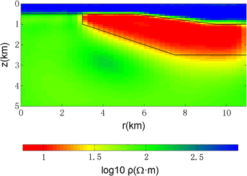 figure 14