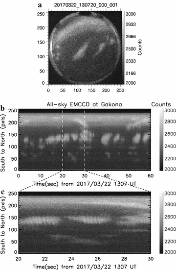 figure 16