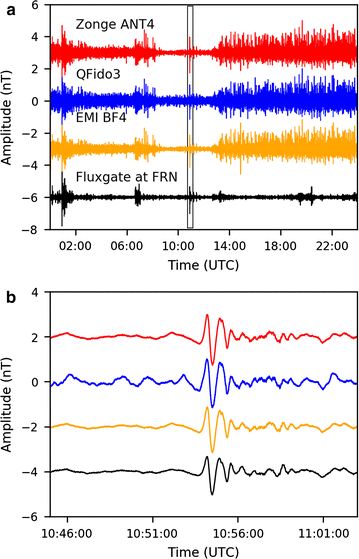 figure 9