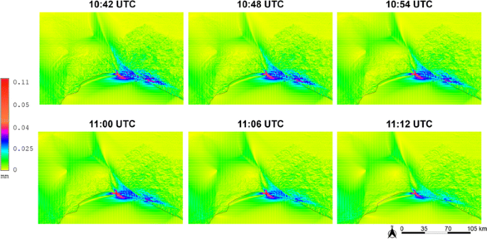 figure 19