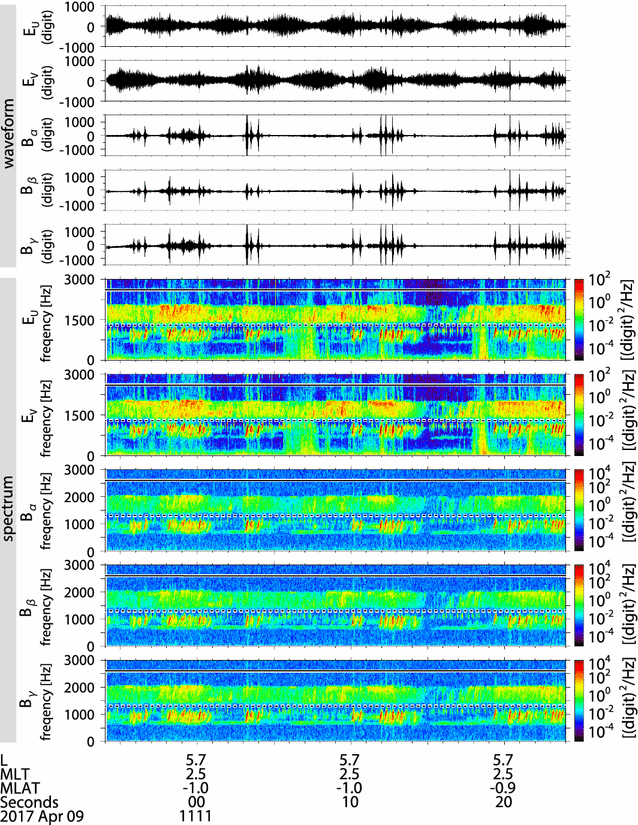 figure 19