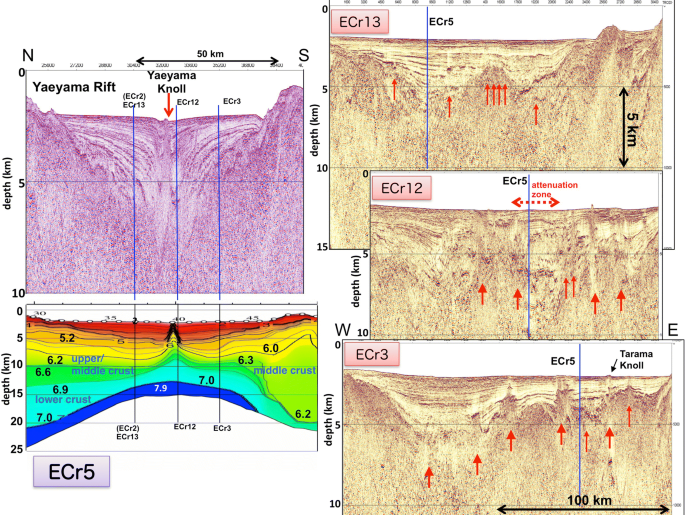 figure 17