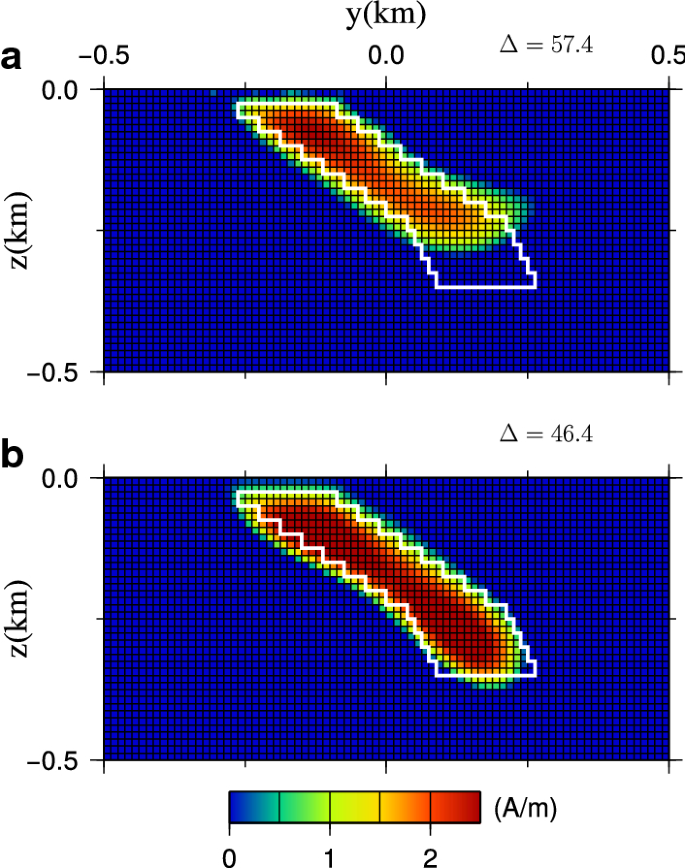 figure 19