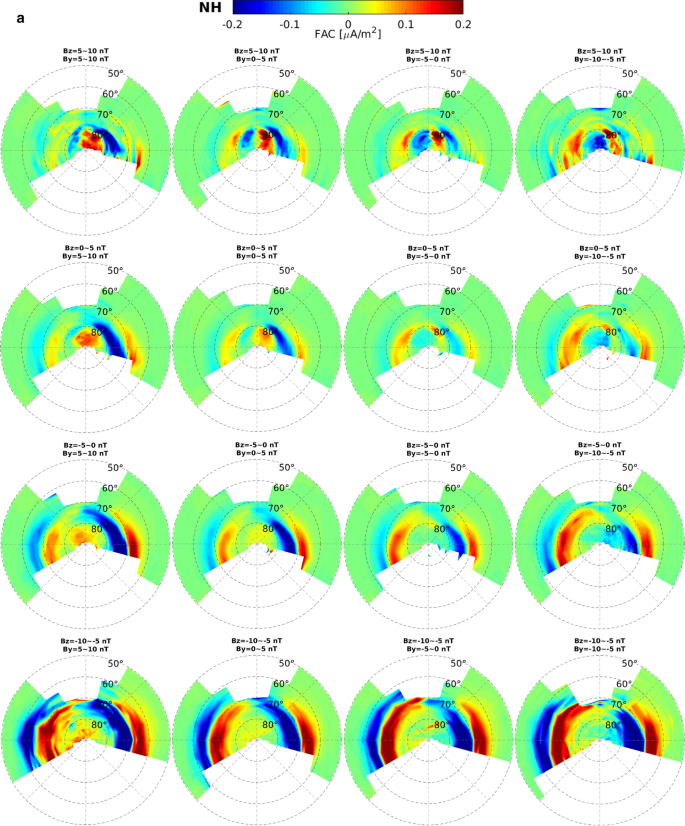 Relationship Between Large Scale Ionospheric Field Aligned Currents And Electron Ion Precipitations Dmsp Observations Earth Planets And Space Full Text