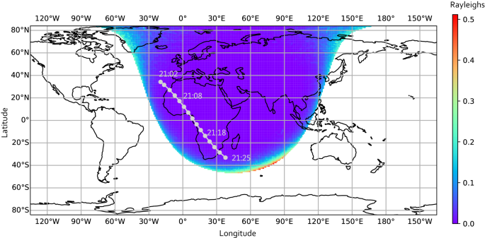 figure 9