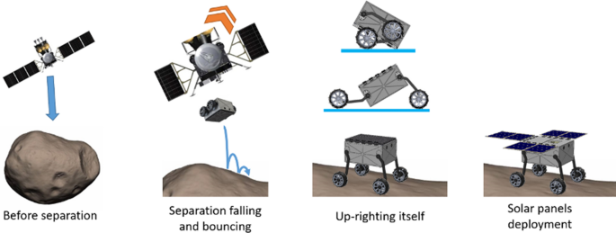 figure 16