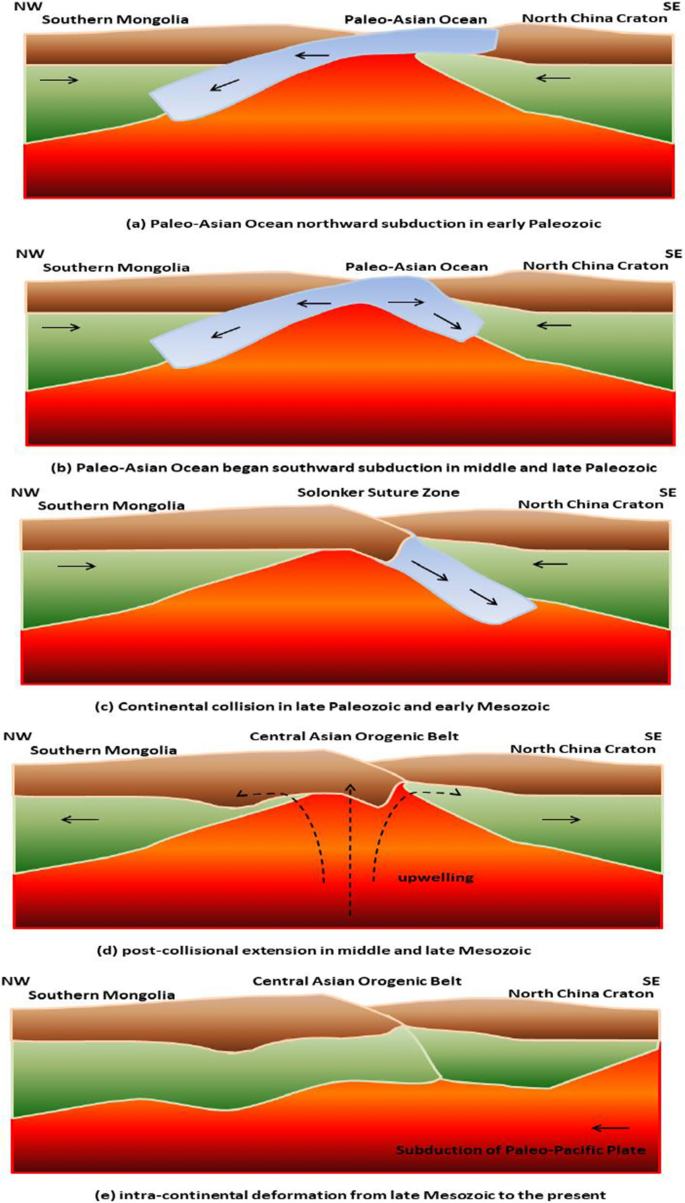 Ophiolites in the Xing'an-Inner Mongolia accretionary belt of the