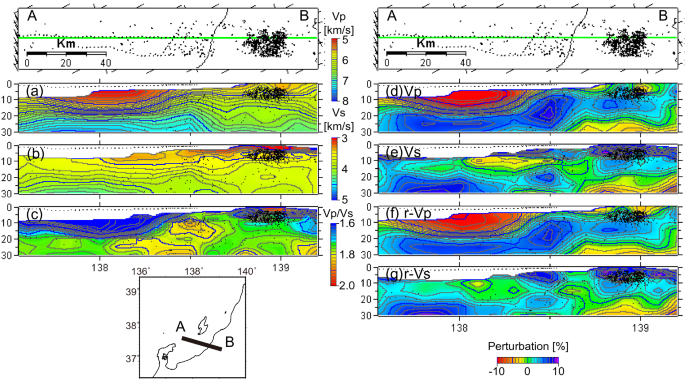 figure 23