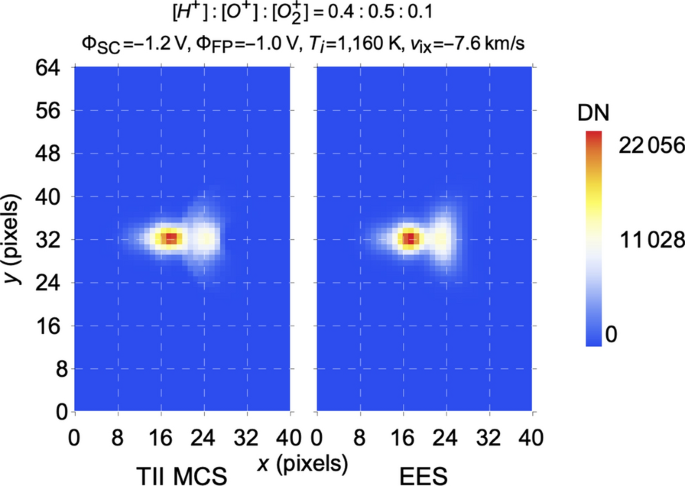 figure 21