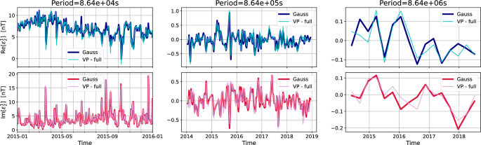 figure 16