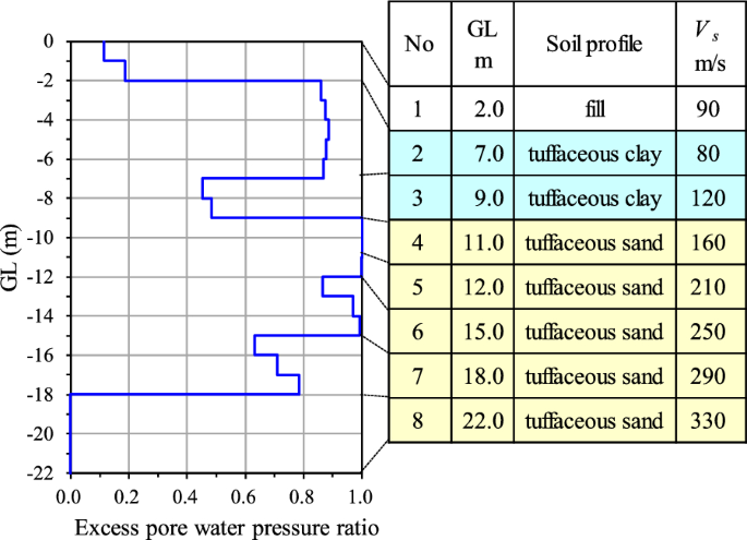 figure 26