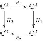 figure c