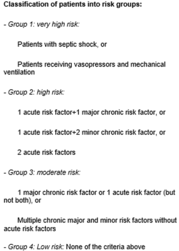 figure 109