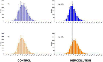 figure 128