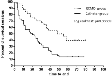 figure 131