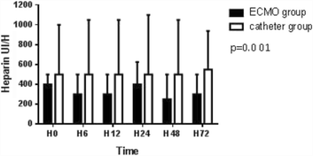 figure 133