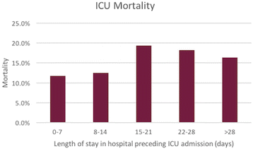 figure 138