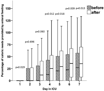 figure 25