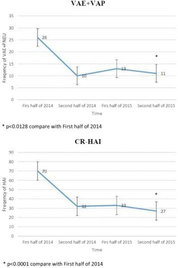 figure 46