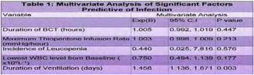 figure 48