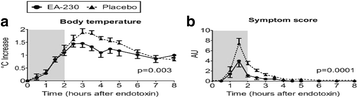 figure 51