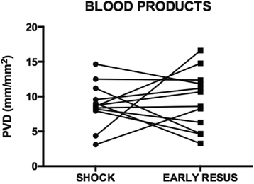 figure 79