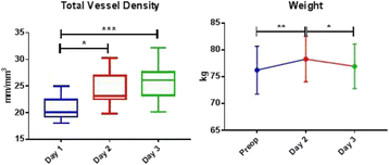 figure 109