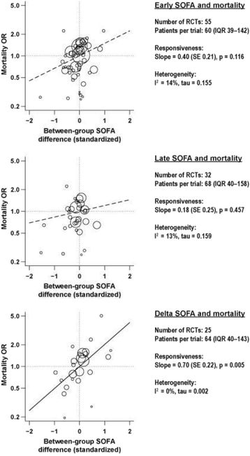 figure 116