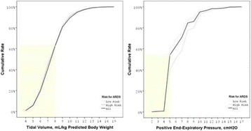 figure 23