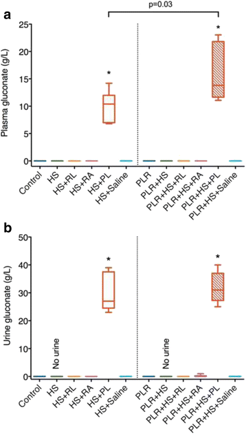 figure 43