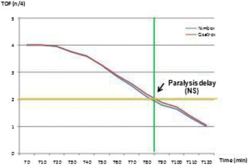 figure 49