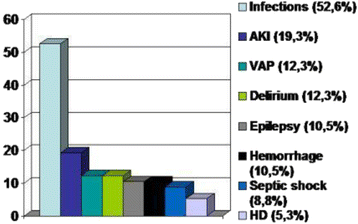 figure 114