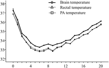 figure 124