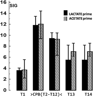 figure 133