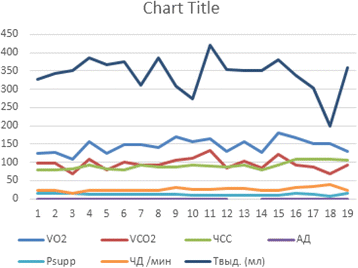 figure 145