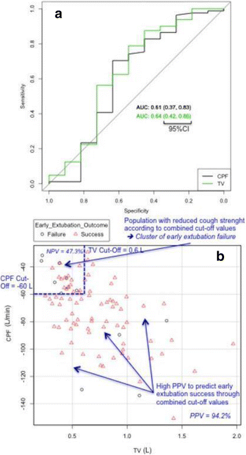 figure 148