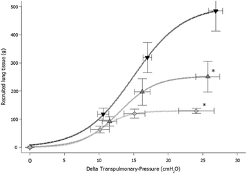 figure 23