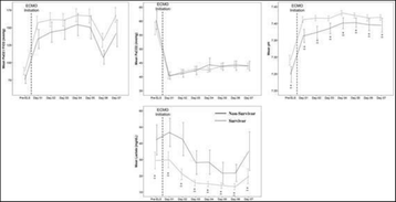 figure 26