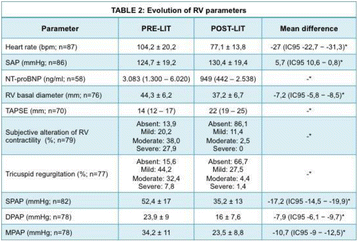 figure 33