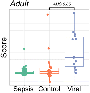 figure 37