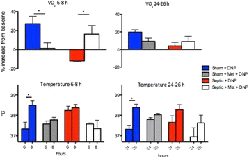 figure 43