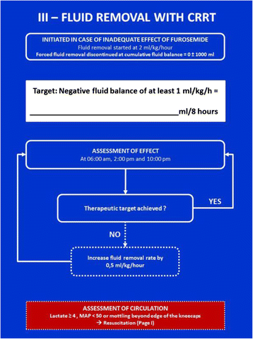 figure 48