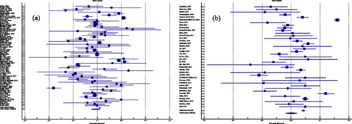 figure 24