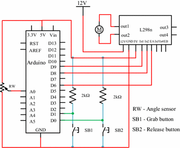 figure 9