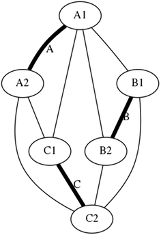 figure 18